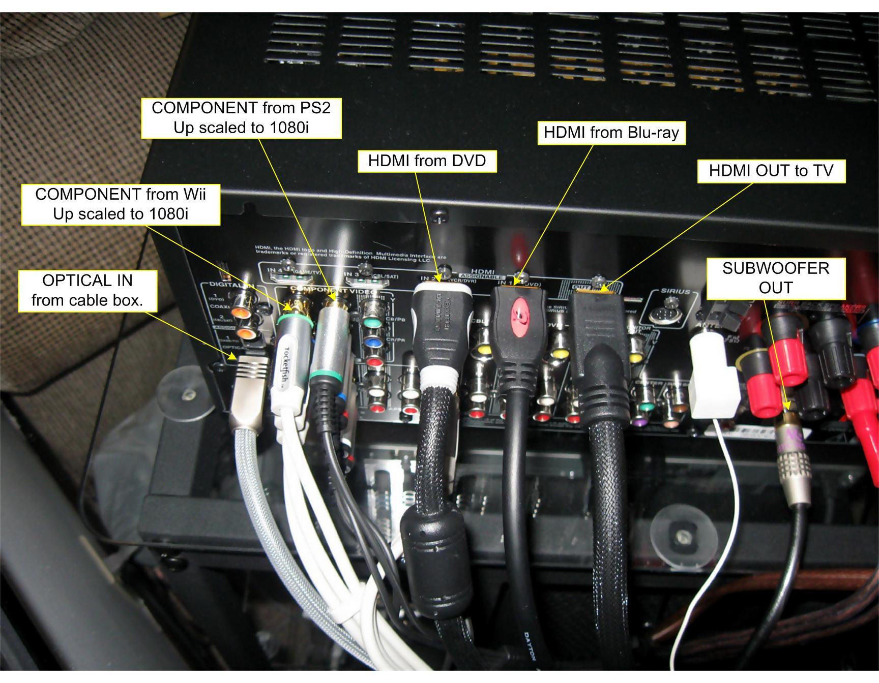 lanceroz's Home Theater Gallery - Living Room (17 photos) bose acoustimass audio in cable wire diagram 