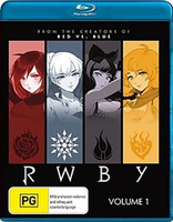 RWBY: Volume 1 (Blu-ray Movie), temporary cover art